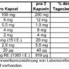lutein-ekstrakt-ot-borovinka-cena
