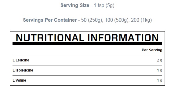 bcaa-powder-na-prah-myprotein-sastav-cena