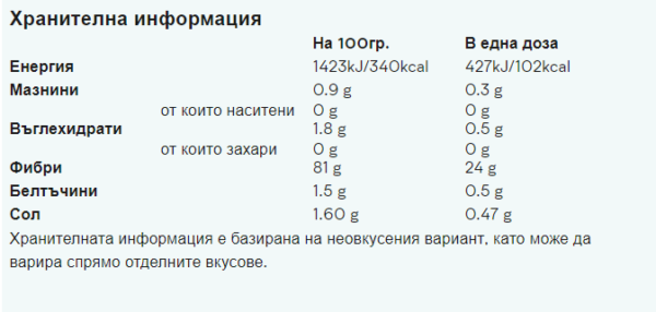 vegan-blend-vegetarianski-protein-myprotein-sastav-cena