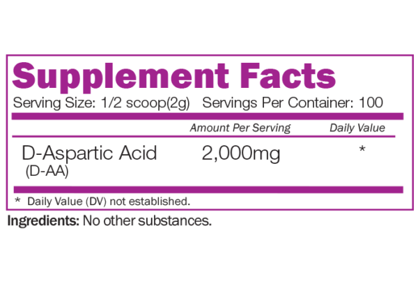 d-aspartic-acid-naturalico-supplement-facts