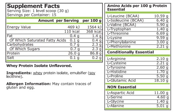 whey-isolate-surovatachen-izolat-prah-454g-pure-nutrition-sastav-cena