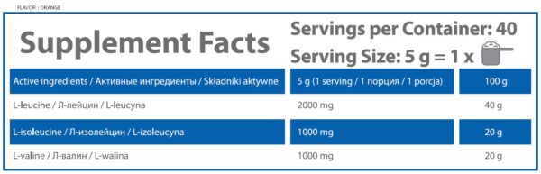 bcaa-2-1-1-orange-na-prah-200g-hs-labs-sastav-cena