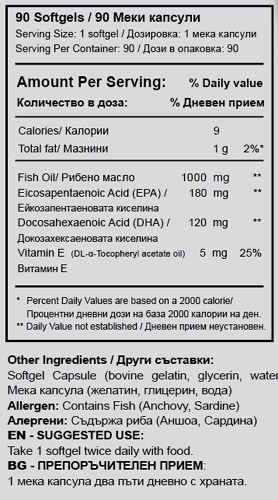 omega-3-plus-vitamin-e-green-health-sastav-cena