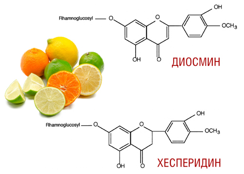 Venocode на супер цена от Doleran Pharma е подкрепа за здравето и функционалността на вените