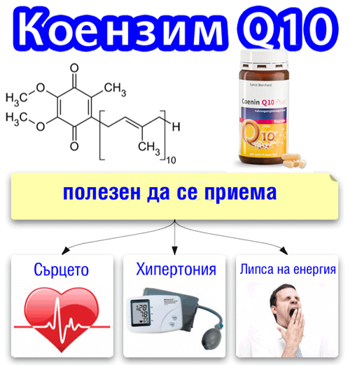 Коензим Q10 Плюс 150 капсули на изгодна цена от Sanct Bernhard е полезен да се приема за сърцето, при хипертония и липса на енергия.