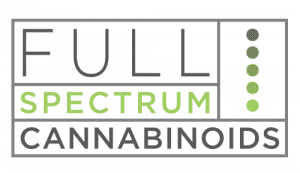 CBD козметика от PharmaHemp съдържа пълен спектър канабиноиди от коноп с всичките им полезни свойства за кожата на лицето.