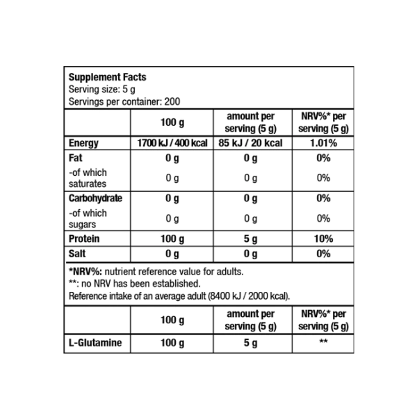 100p-l-glutamine-powder-bag-chist-glutamin-prah-biotech-usa-sastav-cena