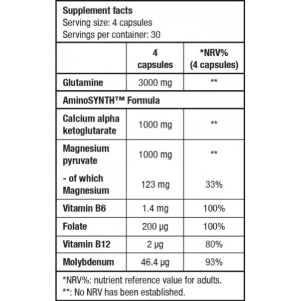 amino-build-elite-kapsuli-biotech-usa-sastav-cena