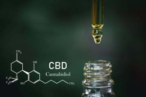 Benocan CBD Cream 50 мл с топ цена от NaturPharma омекотява сухата, раздразнена, сърбяща кожа