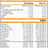 izo-max-na-prah-800g-vkus-na-portokal-pure-nutrition-sastav-cena