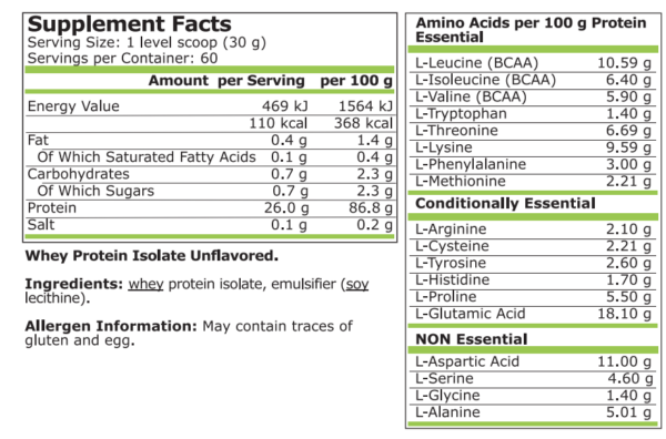 whey-isolate-surovatachen-izolat-prah-1814g-pure-nutrition-sastav-cena