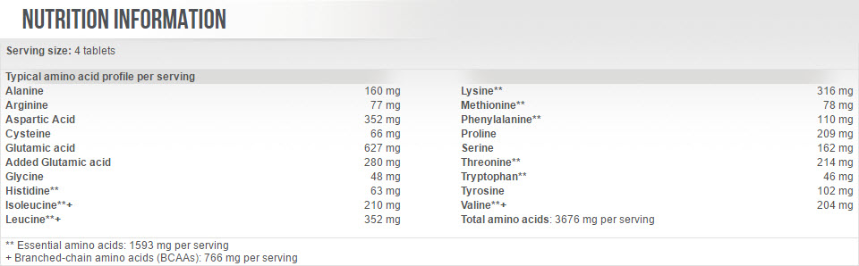 scitec-amino-5600-500-tabletki-sastav