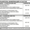 painkiller-boswellin-super-peynkilyr-dobavka-sreshtu-bolki-stavite-30-kapsuli-different-pharm-sastav-cena